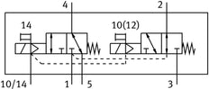 Festo 2x3/2 NO/NC Monostable Válvula Solenoide De Aire G1/8 480 - 500l/min - 574374
