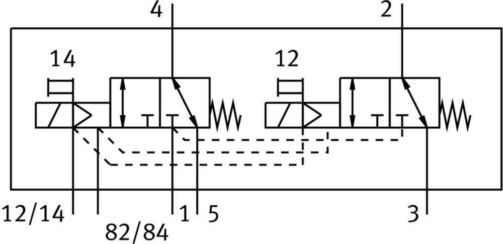Festo 2x3/2 NC Monostable Válvula Solenoide De Aire M7 140l/min - 573401