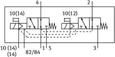 Festo 2x3/2 NO Monostable Válvula Solenoide De Aire G1/4 900l/min - 8004877