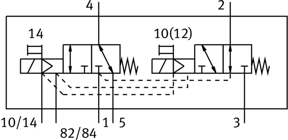 Festo 2x3/2 NO/NC Monostable Válvula Solenoide De Aire Brida 770l/min - 8031542
