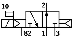 Festo 3/2 NO Monostable Válvula Solenoide De Aire M5 190L/Min - 196851