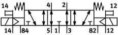 Festo 5/3 Válvula Solenoide De Aire Exhausto G1/4 1600l/min - 31005