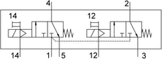 Festo 2x3/2 NC Monostable Válvula Solenoide De Aire G1/4 1000l/min - 8035196