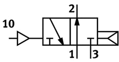 Festo 3/2 NO Válvula Neumática Monostable G3/8 2300l/min - 575591