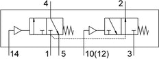 Festo 2x3/2 NO/NC Válvula Neumática Monostable G1/8 600l/min - 577531