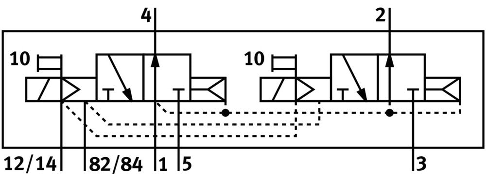 Festo 2x3/2 NO Monostable Válvula Solenoide De Aire Placa Base 300l/min 3 - 10bar/44 - 145psi - 196663