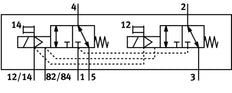 Festo 2x3/2 NC Monostable Válvula Solenoide De Aire G1/8 500L/Min - 8023555