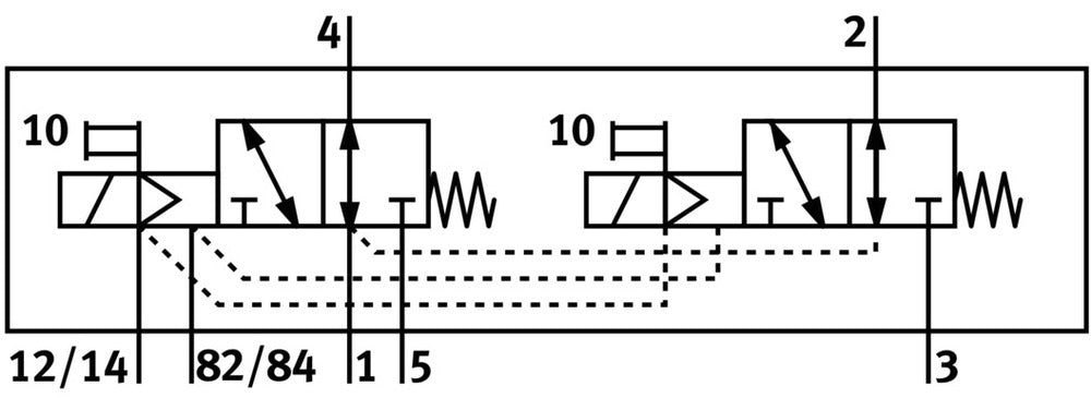 Festo 2x3/2 NO Monostable Válvula Solenoide De Aire G1/8 460l/min - 8023573