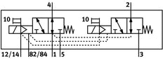 Festo 2x3/2 NO Monostable Válvula Solenoide De Aire G1/8 460l/min - 8023573