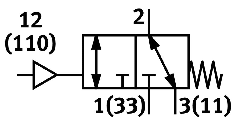 Festo 3/2 NO/NC Monostable Válvula Neumática G3/4 7500l/min - 10049