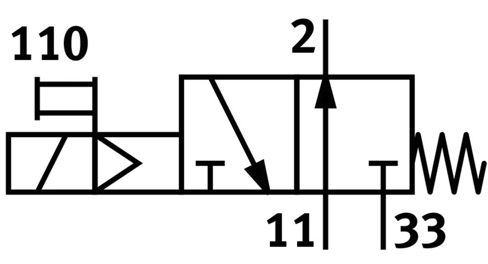 Festo 3/2 NO Monostable Válvula Solenoide De Aire G3/4 7500l/min - 536192