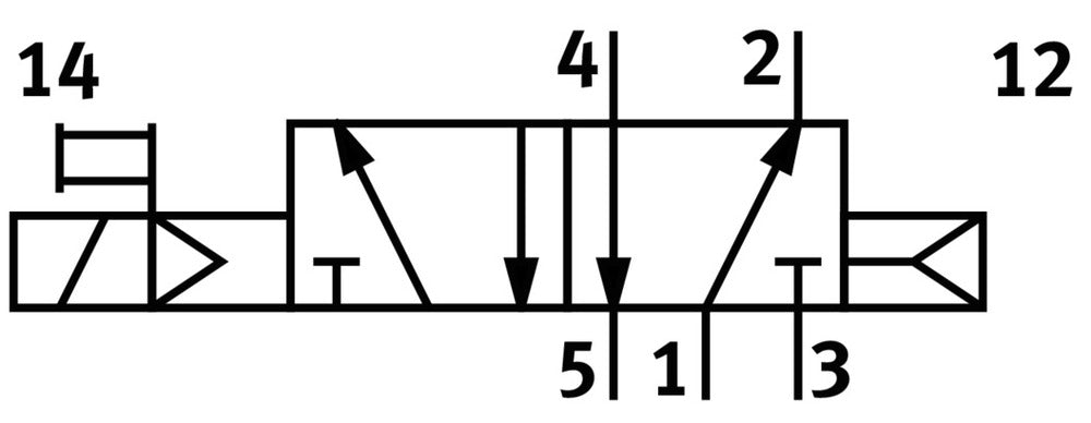 Festo 5/2 Monostable Válvula Solenoide Tamaño 18mm ISO 15407-1 550l/min - 547099