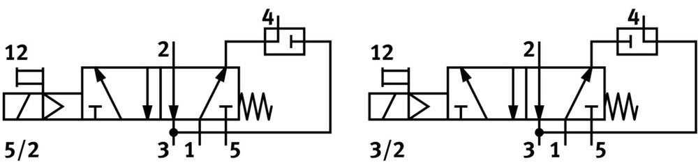 Festo 5/2 O 3/2 Conmutable Válvula Solenoide De Aire 1250L/Min 2.5 - 8Bar/36 - 116Psi - 577267