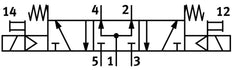 Festo 5/3 Válvula Solenoide De Aire Comprimido Tamaño 3 ISO 5599-1 4000l/min - 540823