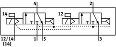 Festo 2x3/2 NC Monostable Válvula Solenoide Tamaño 1 ISO 5599-2 1200l/min - 8034799