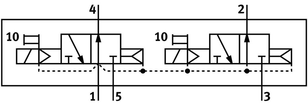 Festo 2x3/2 NO Monostable Válvula Solenoide De Aire Tamaño 18mm ISO 15407-1 Tamaño 02 VDMA 24563 400l/min - 534772