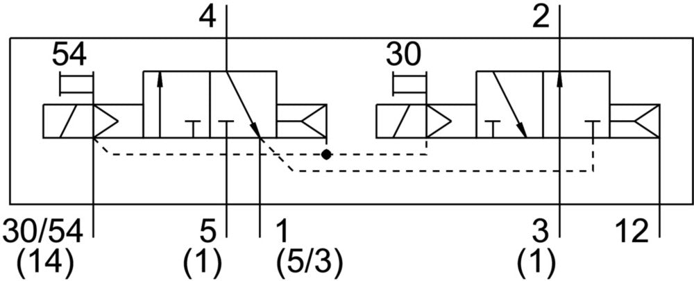 Festo 2x3/2 NO/NC Monostable Válvula Solenoide Tamaño 26mm ISO 15407-2 900l/min - 539155