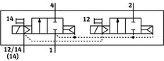 Festo 2x2/2 NC Monostable Válvula Solenoide Tamaño 1 ISO 5599-2 1400l/min - 561340