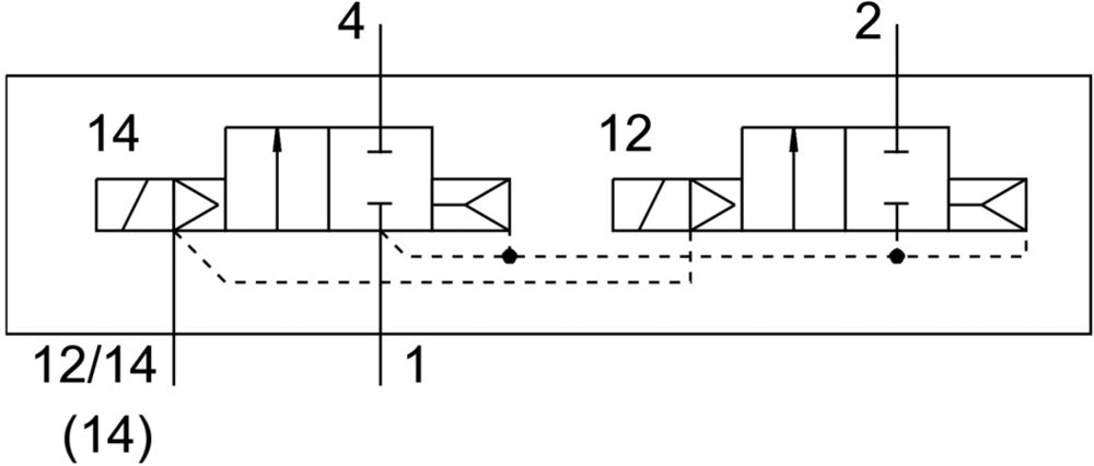 Festo 2x2/2 NC Monostable Válvula Solenoide De Aire Tamaño 2 ISO 5599-2 2800l/min - 8034997