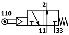 Festo 3/2 NO Válvula De Palanca Rodante Monostable G1/8 169L/Min - 2270