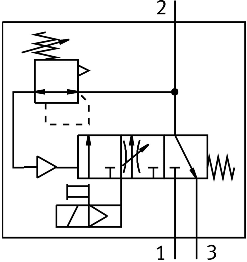 Válvula Generadora De Presión Y De Escape Festo G1''/1'' NPT 3.5-16bar 8300 - 16550l/min - 570737