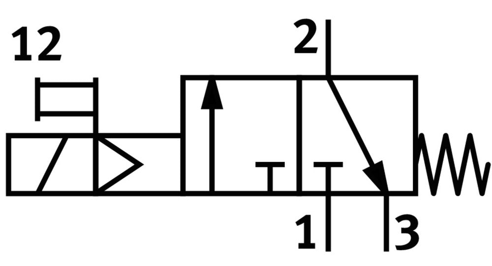FESTO Válvula De Cierre 2.5-16bar Midi - 172961