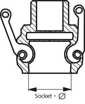Conector de acoplamiento de aluminio Camlock DN 90 (4'') para enchufe MIL-C-27487