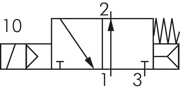 válvula solenoide 3/2 G1/2'' NO 24V DC 1.5-8bar/21.0-112psi E.MC