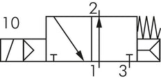 válvula solenoide 3/2 G1/2'' NO 24V DC 1.5-8bar/21.0-112psi E.MC
