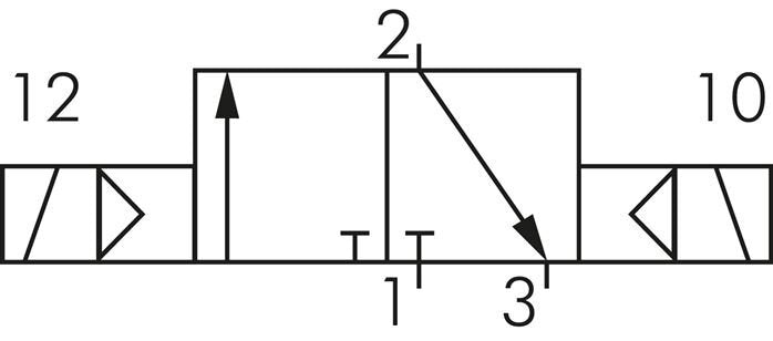electroválvula biestable 3/2 G1/4'' 12V DC 1.5-8bar/21.0-112psi E.MC