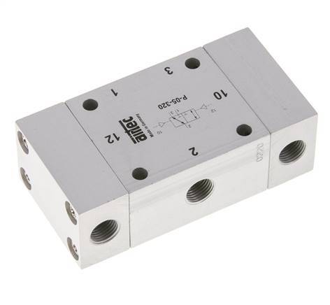 3/2 G1/8'' Válvula piloto de aire biestable ATEX 0-10bar/0-140psi Airtec
