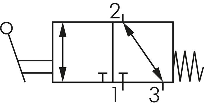 válvula de palanca manual 3/2 G1/4'' 0-8bar/0-112psi E.MC