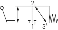 válvula de palanca manual 3/2 G1/4'' 0-8bar/0-112psi E.MC