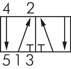 5/2 G1/2'' Válvula de pedal Detent 1.5-8bar/21.0-112psi