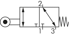 válvula universal de palanca de rodillo 3/2 G1/4'' 0-8bar/0-112psi E.MC