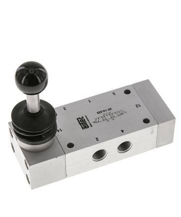 5/3 G1/4'' Válvula de palanca manual de escape Detent 0-12bar/0-168psi Airtec