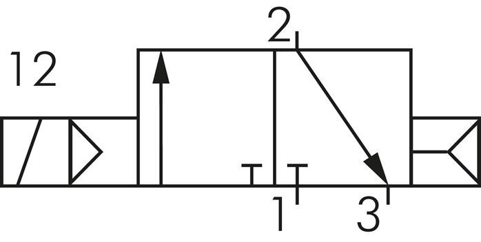 electroválvula 3/2 G1/4'' NC 12V DC 1.5-8bar/21.0-112psi E.MC