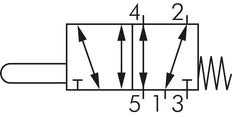 válvula de vástago 5/2 G1/4'' (G1/8'') 0-8bar/0-112psi E.MC