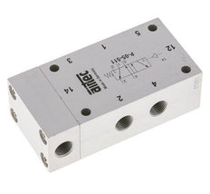 5/2 G1/8'' Válvula piloto de aire ATEX 0-10bar/0-140psi Airtec