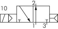 válvula de solenoide 3/2 G1/4'' NO 24V AC 1.5-8bar/21.0-112psi E.MC