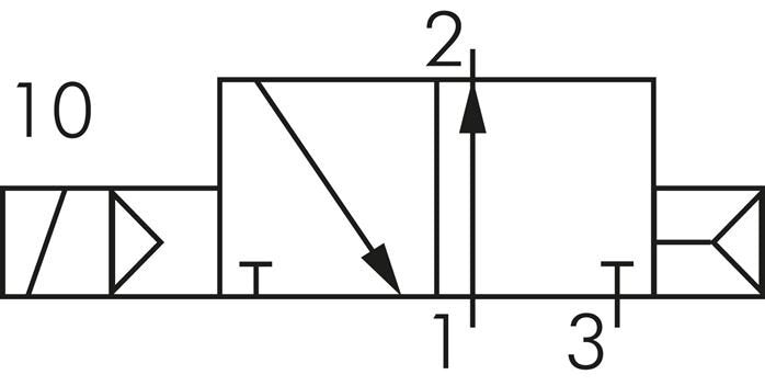 3/2 G1/8'' NO Válvula de solenoide 24V AC 1.5-8bar/21.0-112psi E.MC