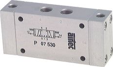 5/3 G1/4'' Válvula piloto de aire de escape central ATEX 0-8bar/0-112psi Airtec
