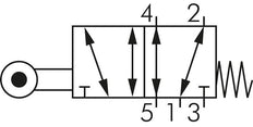 5/2 G1/4'' (G1/8'') Válvula de palanca de rodillo 0-8bar/0-112psi E.MC