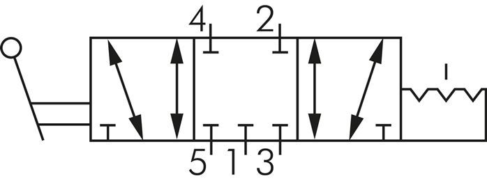 5/3 G1/4'' (G1/8'') Válvula de palanca manual cerrada por el centro Detente 0-8bar/0-112psi E.MC