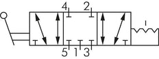5/3 G1/4'' (G1/8'') Válvula de palanca manual cerrada por el centro Detente 0-8bar/0-112psi E.MC
