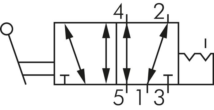 válvula de palanca manual 5/2 G1/2'' Detente 0-8bar/0-112psi E.MC