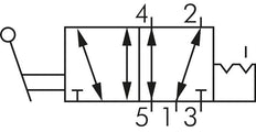 válvula de palanca manual 5/2 G1/2'' Detente 0-8bar/0-112psi E.MC