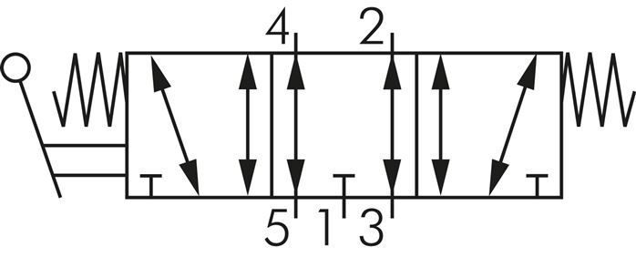 5/3 G1/4'' (G1/8'') Válvula de palanca manual de escape central 0-8bar/0-112psi E.MC