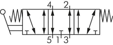 5/3 G1/4'' (G1/8'') Válvula de palanca manual de escape central 0-8bar/0-112psi E.MC