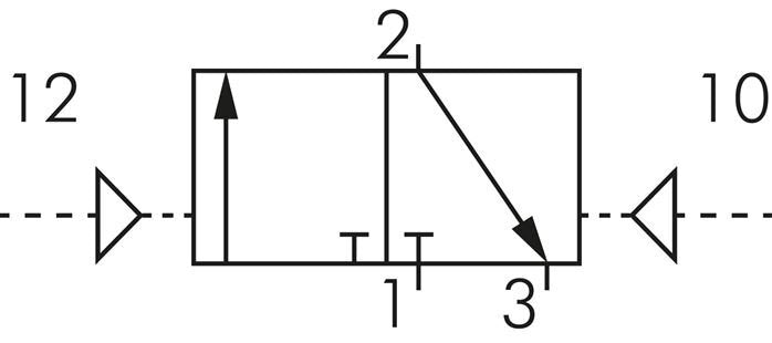 3/2 G1/4'' (G1/8'') Válvula piloto de aire biestable Piloto externo 1,5-8bar/21,0-112psi E.MC